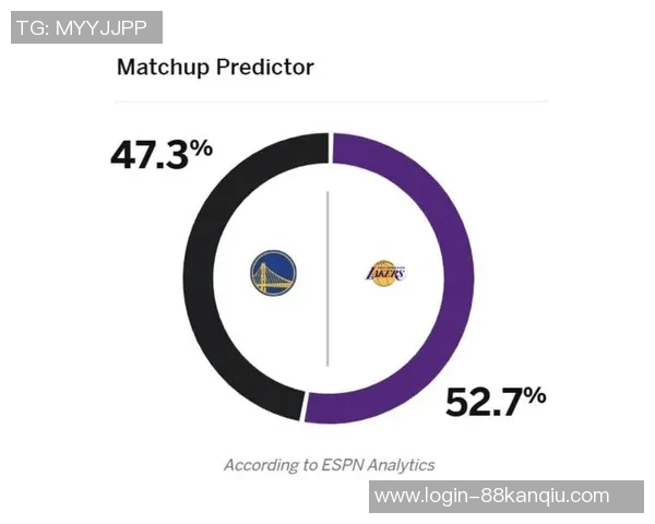 29火箭对勇士精彩直播全程回顾与赛后分析不容错过 29火箭对勇士精彩直播全程回顾与赛后分析不容错过