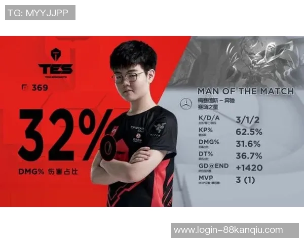 TES团队协作在世界大师赛中的精彩表现与战术分析